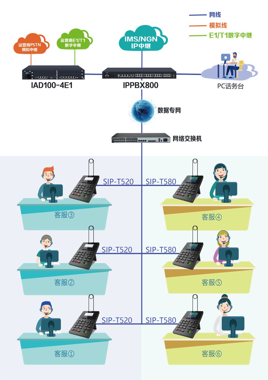 運用環境.png